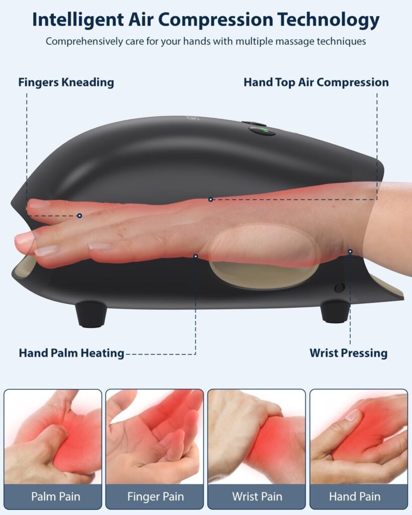 Hand Massager technology